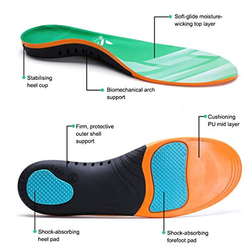 Plantar Fasciitis Arch Support Orthopedic Insoles Relieve Flat Feet Heel Pain Shock Absorption Comfortable Insoles 