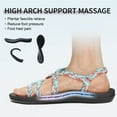 thumbnail image 3 of MEGNYA Women's Comfortable Walking Sandals with Arch Support, Athletic Hiking Sandals Outdoor, Soft Water Sandals Beach Poolside Travel, 3 of 8
