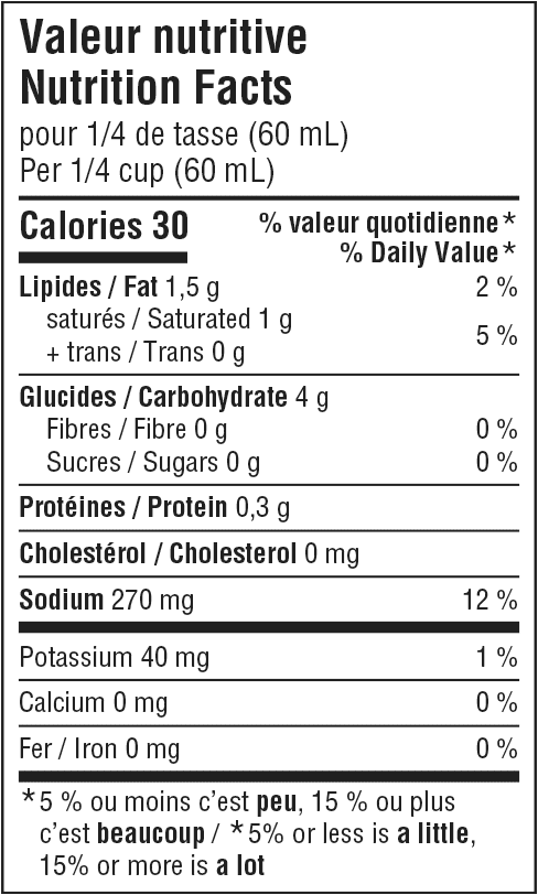 Sauce à la King St. Hubert