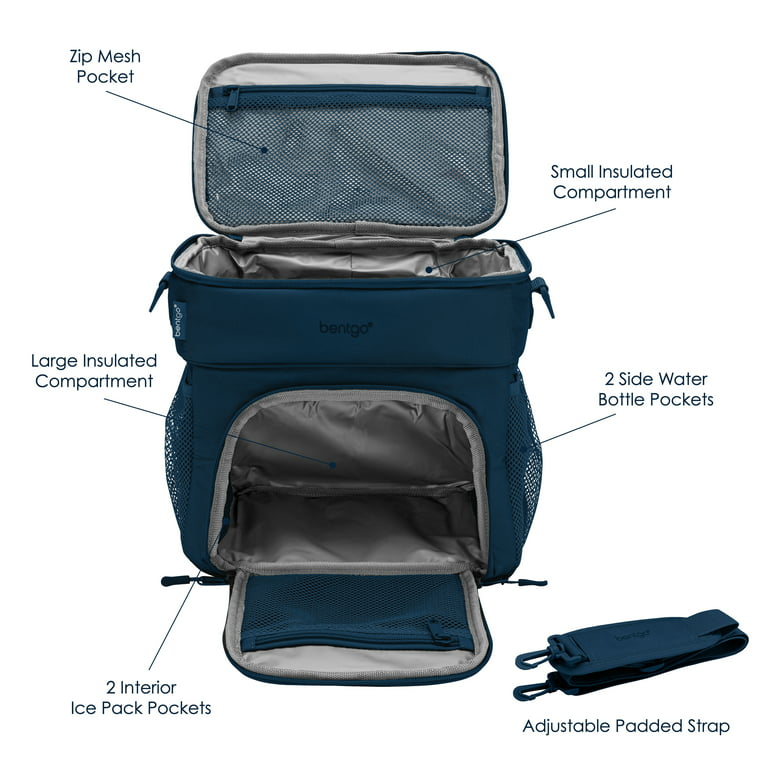 Bentgo® Prep DeluxeInsulated Multimeal Bag - Lunch Box Bag, Holds 5 Meals,  Premium Insulation up to 8 Hrs, Durable, Water-Resistant - Large Capacity