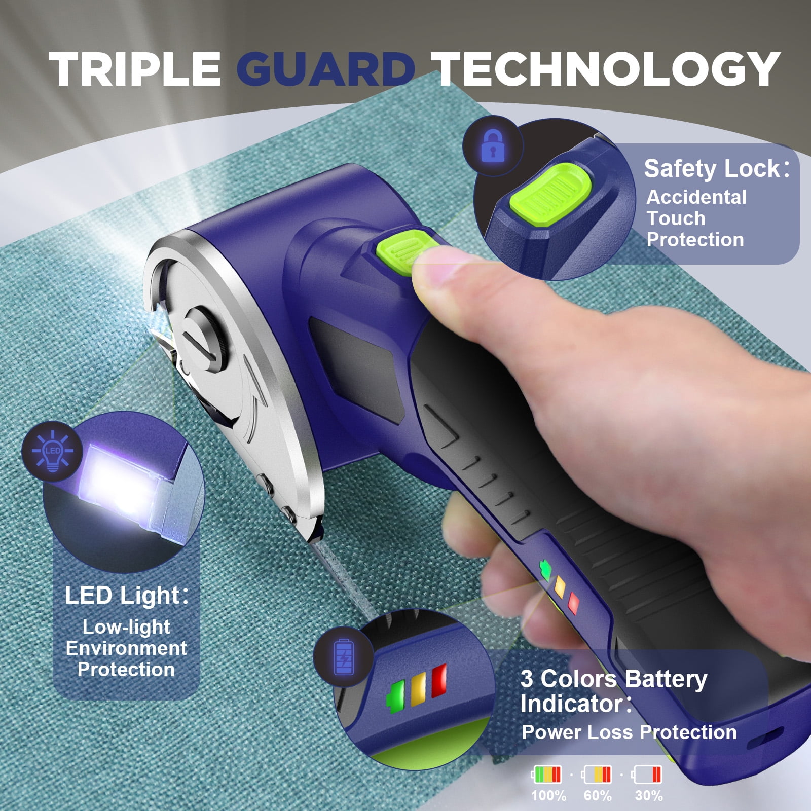 4V Cordless Electric Scissors, 320RPM Rotary Box Cutter with Safety Blades & LED Light, Max Cut 1/4" for Cardboard Fabric Plastic Leather Crafts