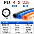 thumbnail image 3 of 10m-20m, 4mm 6mm 8mm 10mm Air Hose Pneumatic Hose Tubing PU Hose Suitable for Compressors Black Blue Orange Transparent Polyurethane Hose, 3 of 6