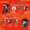 thumbnail image 3 of Baby Trend Sit N Stand® 5-in-1 Shopper Travel System - Moondust - Gray, 3 of 13