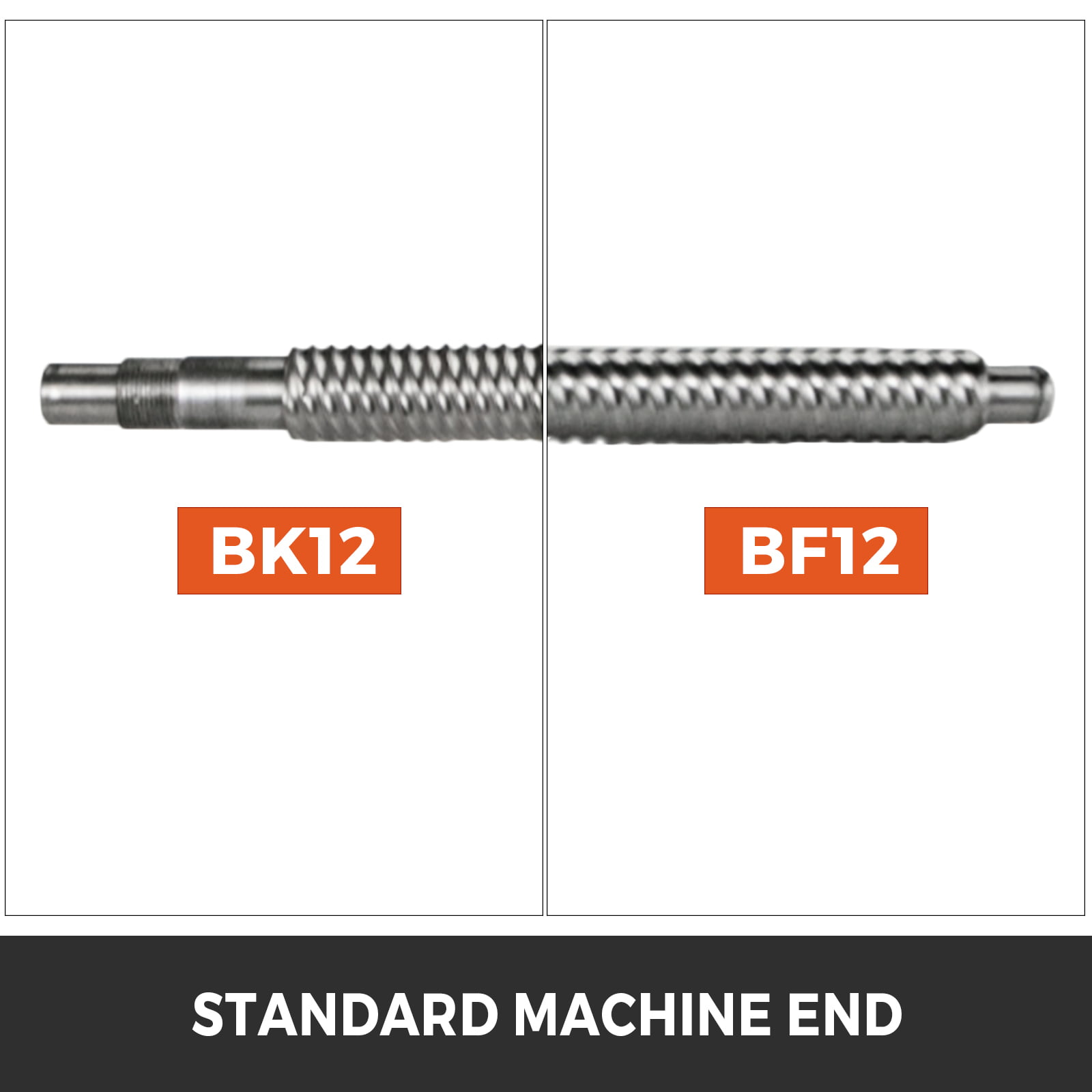 1 set RM2005--1500mm Anti-backlashed Ballscrew &BF15/BK15& 8*12mm Coupling 