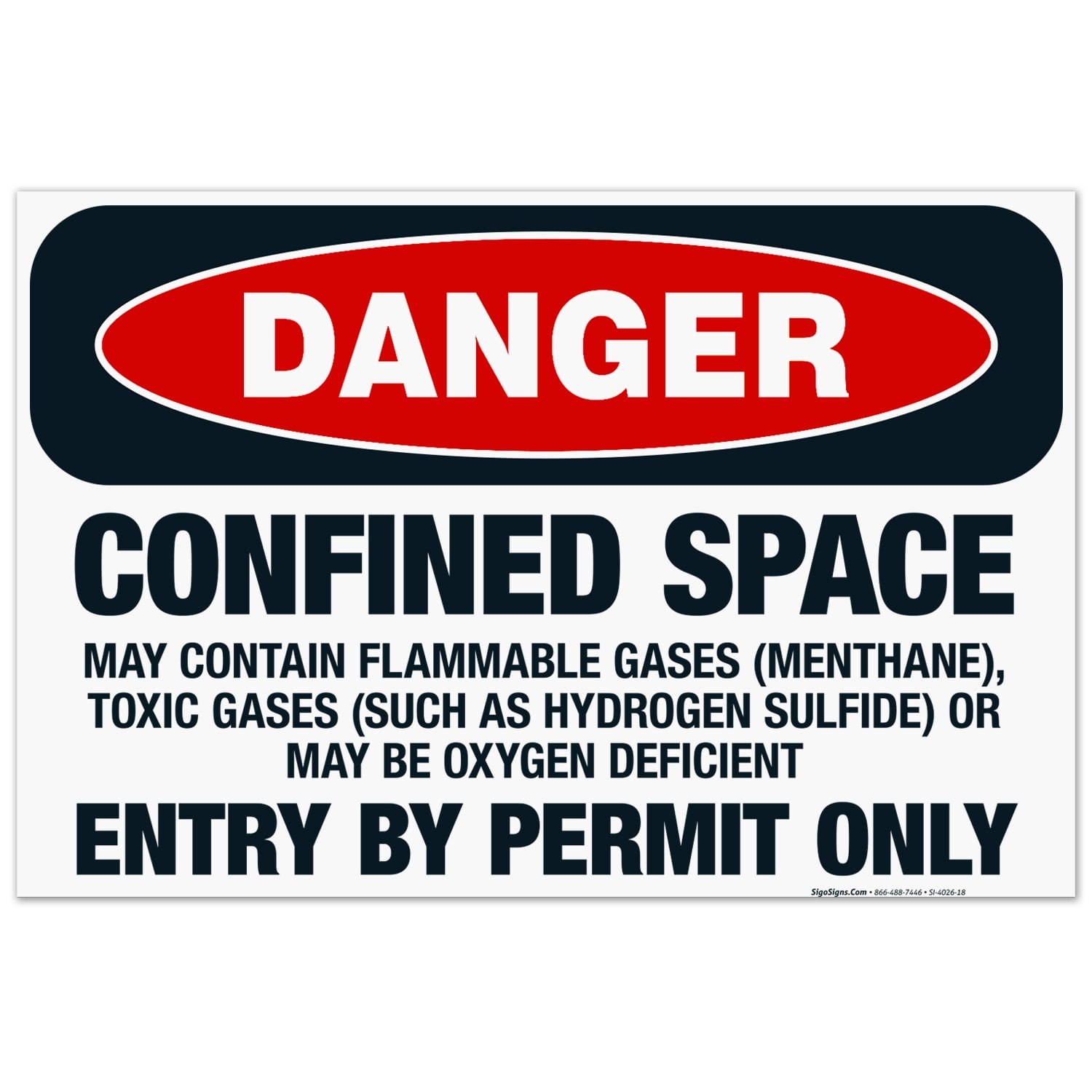 Danger Confined Space May Contain Flammable Gases Entry By Permit Only