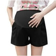 thumbnail image 2 of Delliss Maternity Ruffle Shorts for Women Summer Stretchy Yoga High Waist Pregnancy Shorts With Pockets, 2 of 8