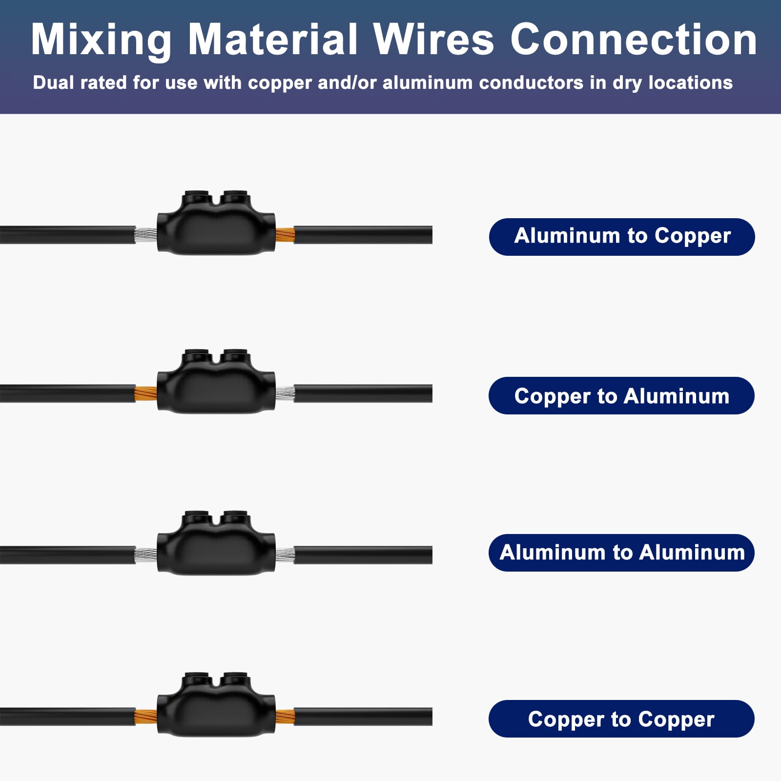 2 Port Insulated Wire Connectors Black Splice Connector 2-14 AWG Multi Cable Connector Soldering Lugs Double Side Entry Cable Splicers with Oxide Inhibitor, UL Listed- 5 Pcs