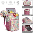 thumbnail image 5 of Travel Cooler Bag - Pioneer Flower Floral Print Pattern Camping Beer Cooler Backpack with Bottle Opener- Waterproof Insulated Picnic Backpacks - Cooler Bag for Beach, 5 of 6