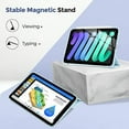 thumbnail image 4 of ProCase iPad Mini 6 Case 8.3 Inch 2021 iPad Mini 6th Generation Case, Hard Back Cover Cases for 2021 iPad Mini 8.3" 6th Gen A2567 A2568 A2569 -SkyBlue, 4 of 8