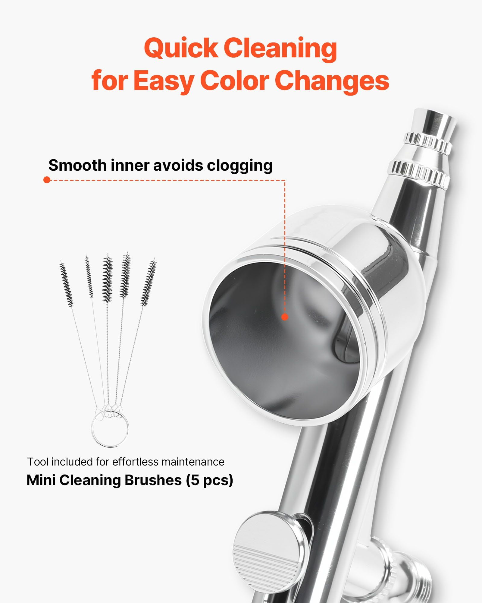 Airbrush Kit with Air Compressor 1/6 HP 3 Dual Action Professional Airbrushes Tips Hose Acrylic Paint 2 Fans Low Noise for Cake Decorating Model Painting Nail Art