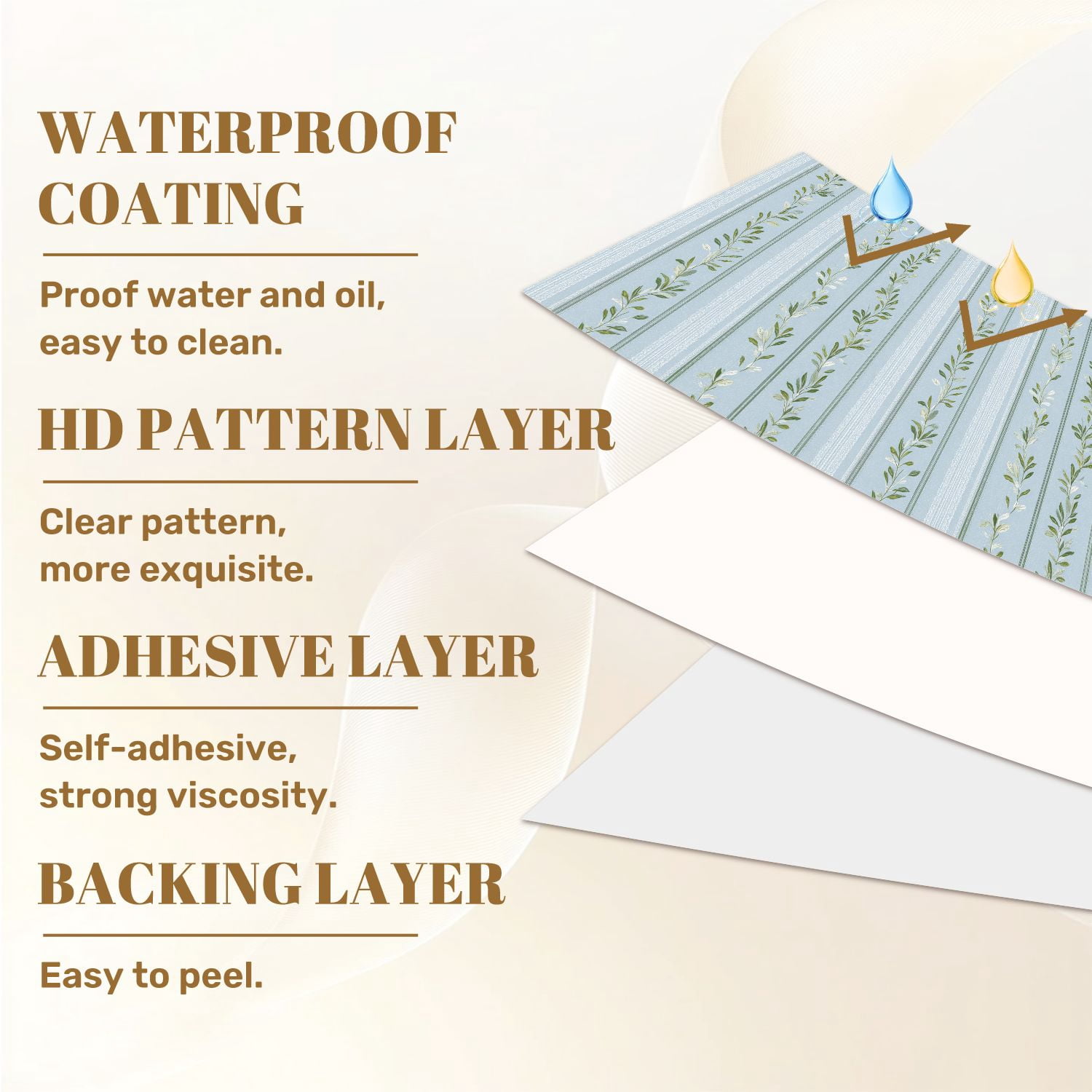 Sage Green Peel and Stick Wallpaper Elegant Floral Vine Light Blue Subtle Stripes Wall Mural 23.6in x 9.8ft Self Adhesive Removable Wall Paper Renter Friendly Wallpaper for Girls Bedroom