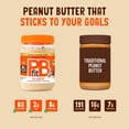 thumbnail image 3 of PBfit Classic Peanut Butter Powder, Roasted Peanut Powder, 8 oz, 3 of 10
