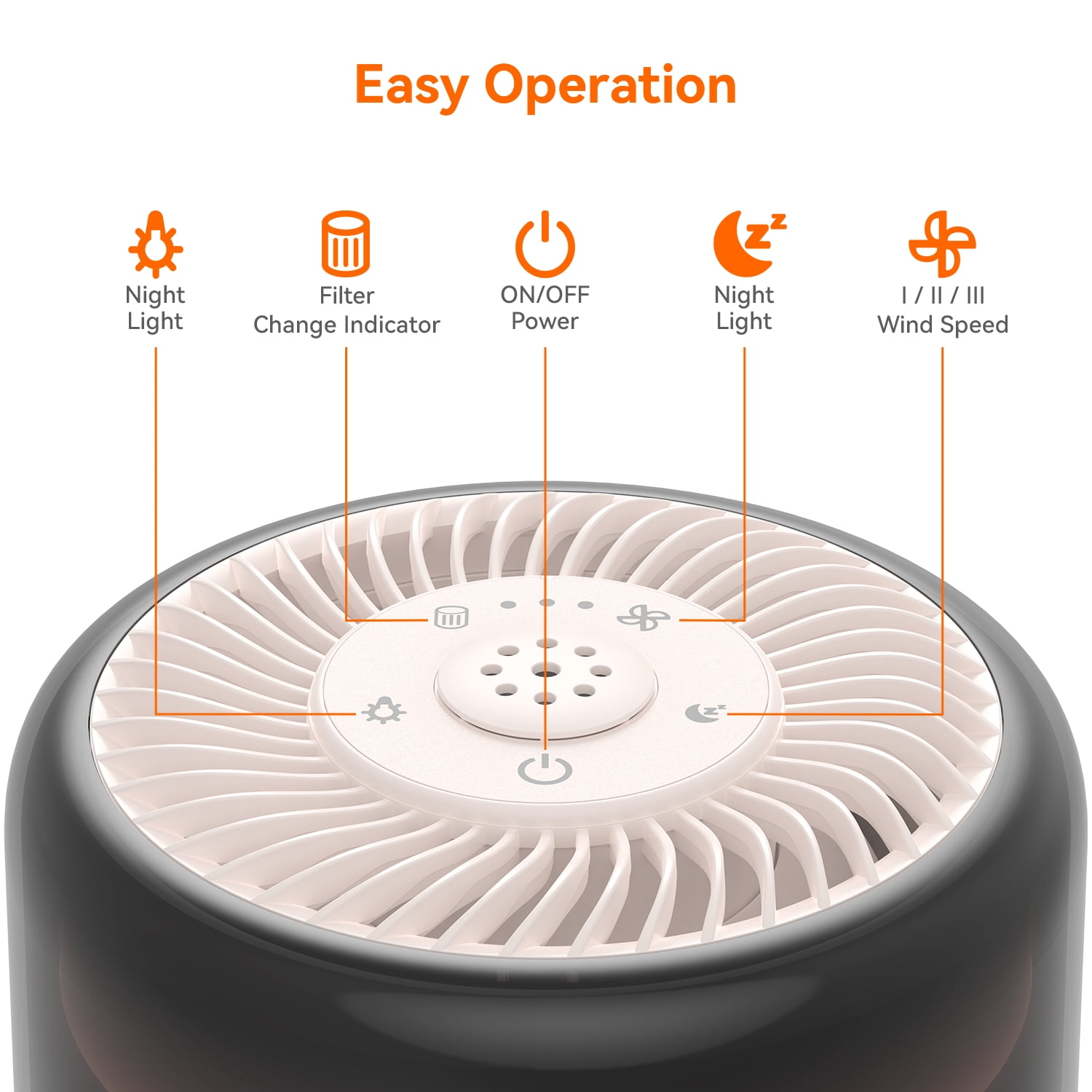 AIRROMI HEPA Air Purifier for Pet Owners, Included Activated Carbon Filter, Air Cleaner with Night Light for Allergies and Asthma Suffers,A2005,Beige