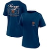 Image thumbnail_image