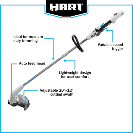 HART 40-Volt 12" Trimmer and Blower Combo Kit, Generation Two, (1) 4.0Ah Lithium-Ion Battery
