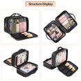 thumbnail image 2 of Bolsa de maquillaje OCHEAL de doble capa de gran capacidad impermeable, 2 of 9