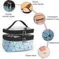 thumbnail image 3 of Ledeak Makeup Bags Double Layer Travel Cosmetic Bag Large Capacity Waterproof Toiletry Bag, Make up Organizer Portable Daily Storage Bag for Men and Women, 3 of 7