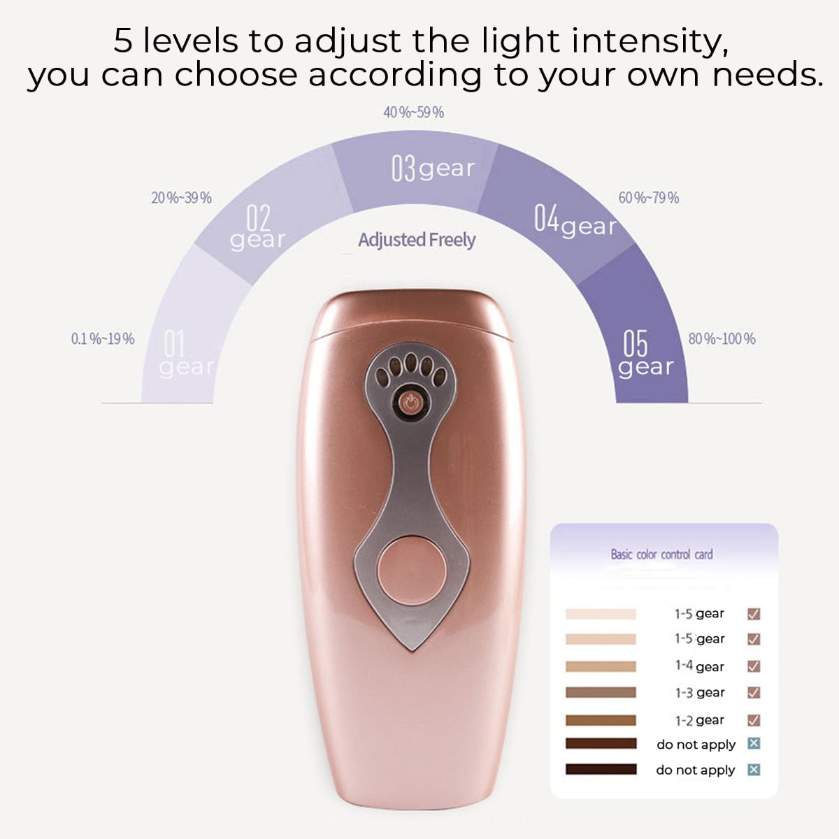 IPL Laser Depilator electric hair removal epilator laser Home hair