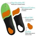 thumbnail image 4 of Orthopedic Insoles for Flatfoot Heel Pain & Plantar Fasciitis48to50, 4 of 4