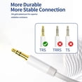 thumbnail image 6 of NEOYFC for USB C to 3.5mm Audio Aux Jack Cable 3FT, Type C to 3.5mm Headphone Car Stereo Cord Compatible with iPhone 17 16 15 Pro Max Air, Samsung Galaxy S25 S24 S23 S22 S21 Note 20, 6 of 6