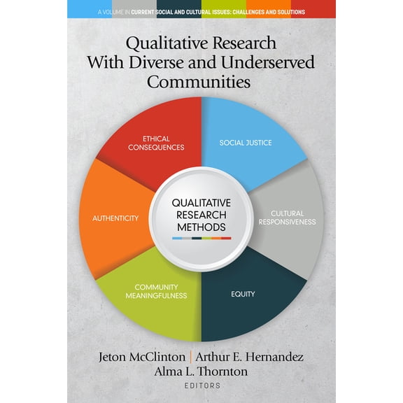 Current Social and Cultural Issues: Chal Qualitative Research with Diverse and Underserved Communities, (Hardcover)
