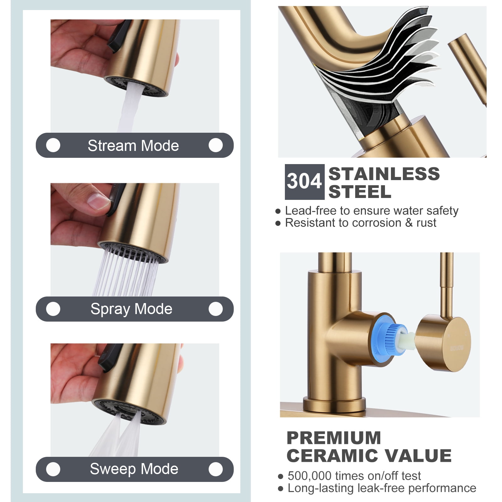 Wowow Single Handle Stainless Steel Pull Down Kitchen Faucet with Sprayer and Soap Dispenser, Gold