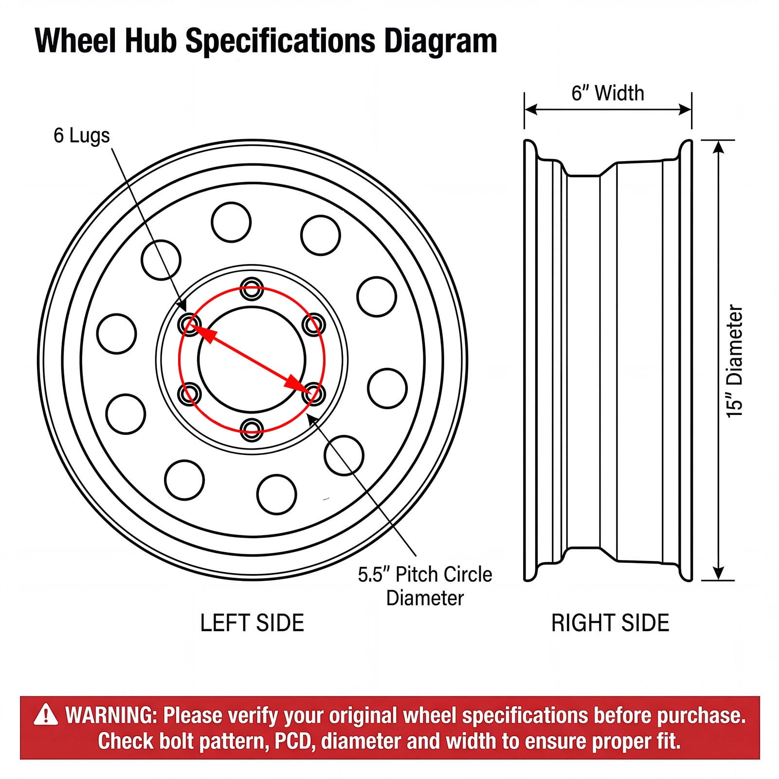 Hi-Run 2 Set ST100 ST225/75R15 10PR 117M Trailer Tire & 15X6 6 Lugs on 5.5" PCD Black Wheel Assembly Fits 225/75/15, 225 75 15