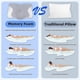 thumbnail image 3 of Cervical pillow for neck pain, deep sleep memory foam pillow, side, back and stomach to support the pillows, adjustable orthopedic bed pillow 26-27s, 3 of 5