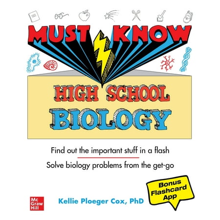 Must Know High School Biology (Best Biology Experiments For High School)