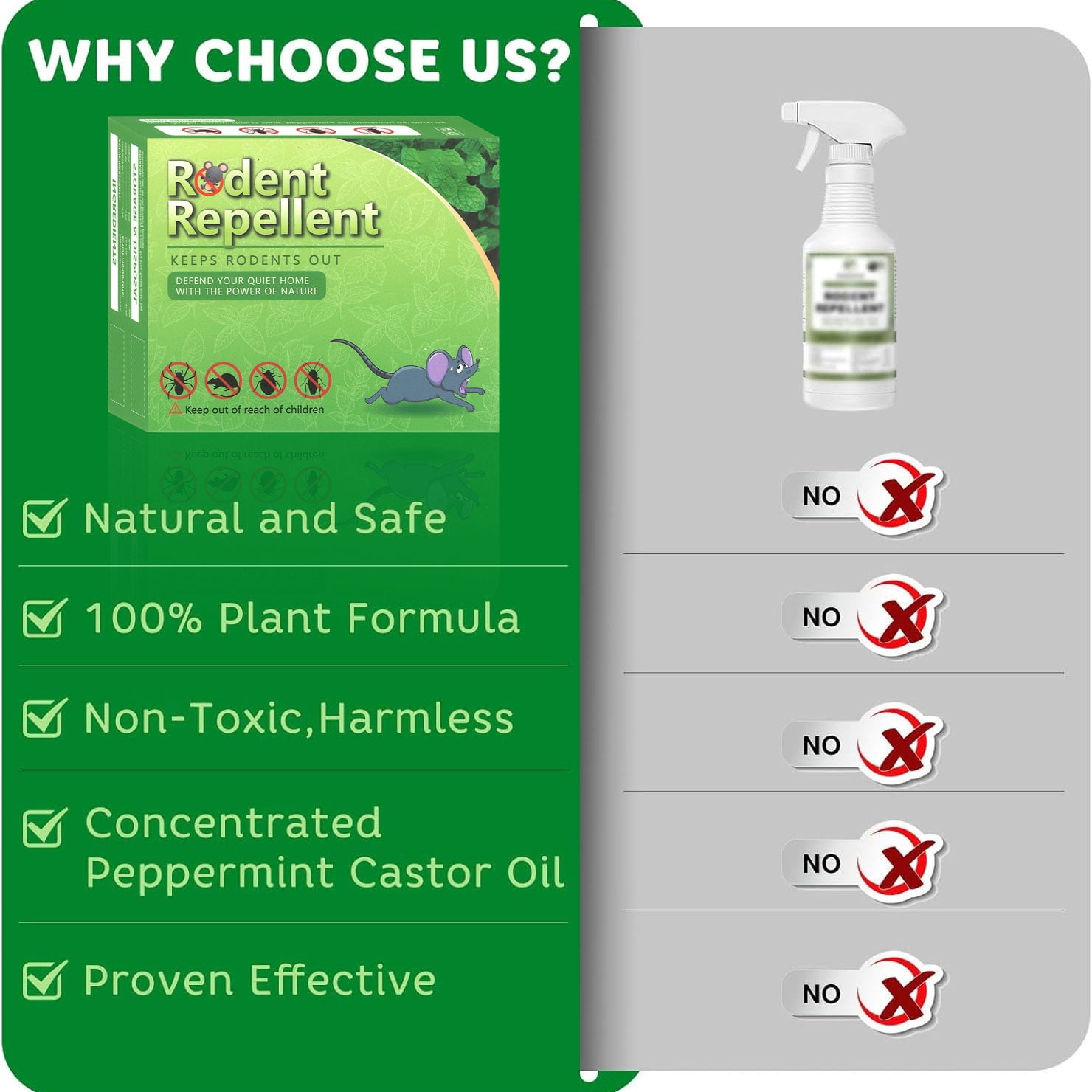 Vamoo 30 Pack Rodent Repellent Peppermint Oil to Repels Mice and Rats Squirrel and Other Rodents for Home Garages RV Closets Trucks Car Engines, Mouse Deterrent for Keep Mice Out