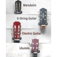 thumbnail image 4 of Soporte de pared para guitarra Stage Rocker Classic Matte Black, 4 of 7