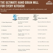 Mountain Essentials Manual Hand Grain Mill Blue for Dry Grains Hand Operate Food Grinder Manual Kitchen Flour Mill Wheat and Corn Grinder, Grain Mill For Home, Domestic Use