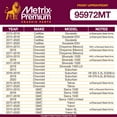 thumbnail image 2 of Metrix Premium Chassis Parts - 4 PC Front L/R Upper Control Arm & Front Sway Bar Stabilizer End Link Kit Fits 14-15 Chevrolet Silverado 1500, 15-16 GMC Yukon, RK623125 RK623126 K700538, 2 of 7