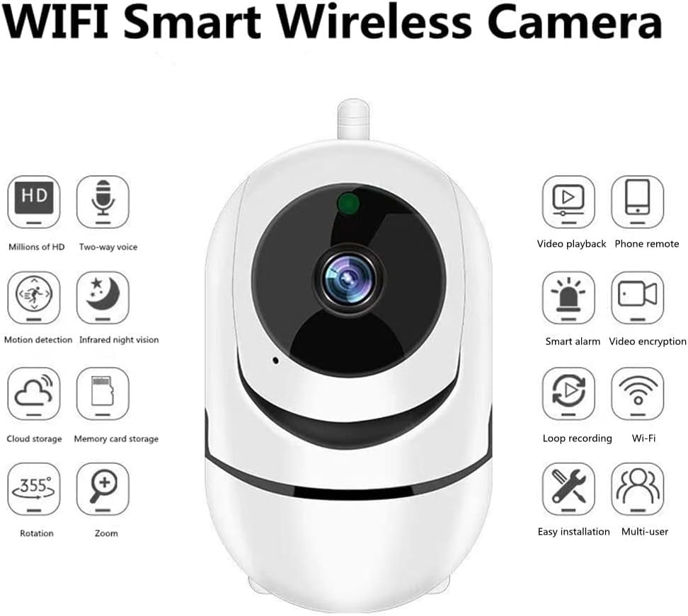 360° panoramic indoor security camera | 1080P HD + AI human body detection | Two-way voice + infrared night vision | Wireless WiFi remote monitoring