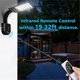 thumbnail image 3 of 30 LED Solar Light Landscape Garden Outdoor Motion Sensor Wall Lamp with Remote Control - Black, 3 of 5