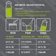 thumbnail image 4 of Gatorade Endurance Formula Polvo, Lima Limón, 32oz negro 1, 4 of 6