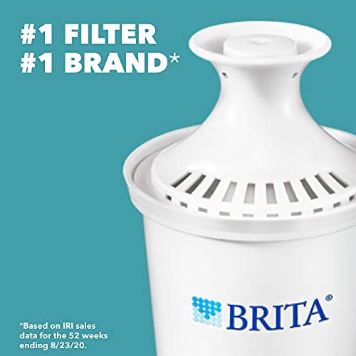 Brita Water Filter 6-Cup Denali Water Pitcher Dispenser with Standard Water  Filter - Teal