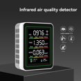 thumbnail image 4 of MT11N 5-in-1 Infrared Sensor Carbon Dioxide Detector Formaldehyde Detection TVOC Detector Temperature Humidity NDIR A, 4 of 7
