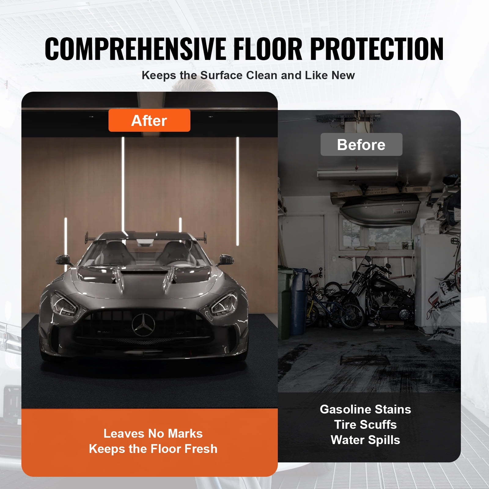 KFFKFF Garage Floor Mat 6.6'x8.5' Non-slip Heavy Duty Containment Mat Waterproof