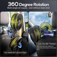 thumbnail image 2 of USB Car Cooling Fans for Backseat, Dual Head Car Fan for Kids 3 Speeds 360 Rotatable Vehicle Rear Headrest Fans, 2 of 5