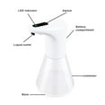 thumbnail image 3 of Automatic Soap Dispenser,Touchless Infrared Induction for Liquid Soap and Sanitizer,Smart Bathroom Dispenser,Battery Operated,Splash-Proof Design,White,16.23 fl oz, 3 of 9