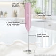 thumbnail image 5 of Zulay Kitchen Milk Frother Handheld Battery Operated – Electric Drink Mixer for Coffee, Lattes, Cappuccinos, Matcha & Hot Chocolate – Portable Foam Maker & Coffee Bar Accessory, 5 of 8