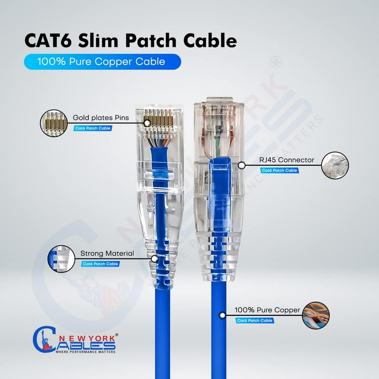 8 Things to Consider When Buying Ethernet Cables - NewYorkCables