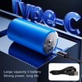 thumbnail image 4 of Compressed Air Duster 130000RPM Electric Air Duster Powerful Blower Jet Blower for Vehicle Cleaning, 4 of 7