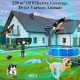 thumbnail image 3 of Ultraschall Katzenschreck, Solar Tiervertreiber Ultraschall Abwehr Wasserdicht Mit Bewegungsmelder Und Blitz, Marderschreck Solar Tierabwehr Hundeschr, 3 of 5