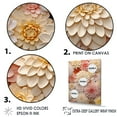 thumbnail image 3 of Designart "Minimalistic Zinnias In Beige And Pink" Zinnias Floater Framed Canvas Art Print, 3 of 5
