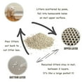 thumbnail image 4 of Pet Litter Trapping Mat Honeycomb Double Pet Mat Scatter Control Layer Layer Litter Mat Pet Waterproof Urine Proof Scatter Control Pets Pad, 4 of 9