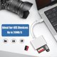 thumbnail image 3 of SD Card Reader for iPhone iPad, 3in1 USB C OTG Adapter Memory Card Reader Camera Card Reader for SD/Micro SD/SDHC/SDXC, 3in1 for iPhone, 3 of 5