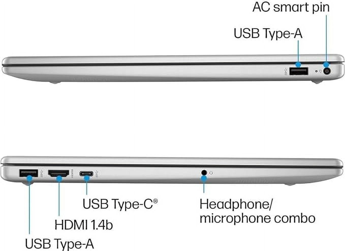 HP 15.6" FHD Business Laptop Computer, AMD Ryzen 5 7520U, 16GB DDR5 RAM, 512GB SSD, Wi-Fi 6, Bluetooth, Webcam, Numeric Keypad, Fast Charge, Windows 11 Home in S Mode