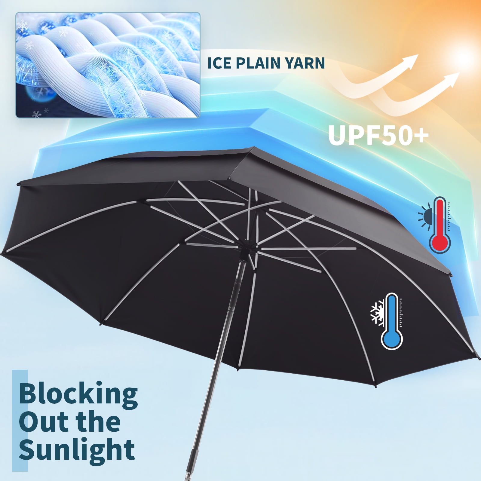 2 Pack 48.6" Double Canopy Umbrella with Clamp, UPF50+ Beach Chair Umbrella with clip, 360°Adjustable Portable Outdoor Wheelchair, Patio, Golf Carts,Camping(Black, Not Include Chair)
